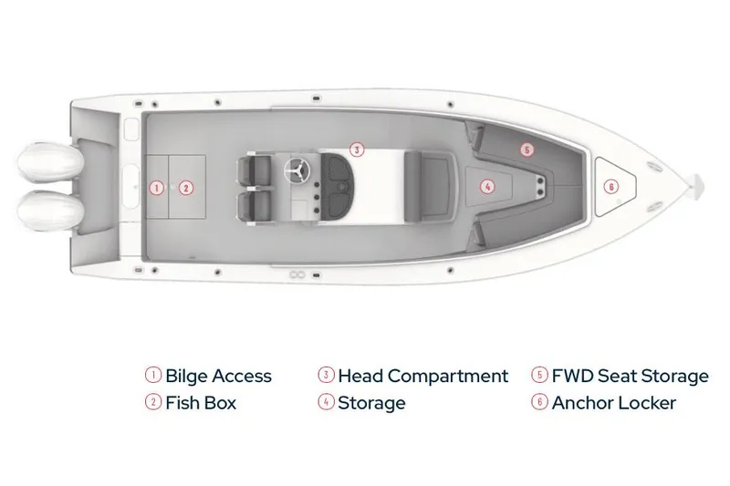 Slide: The Image of Manufacturer Provided Image: Top view of 2026 Jupiter 26 boat layout with labeled compartments. - 21
