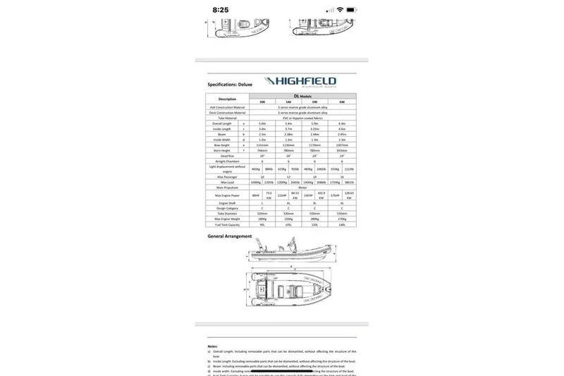 Slide: The Image of Specifications sheet for 2019 Highfield 640 Deluxe boat, featuring detailed measurements and layout. - 33