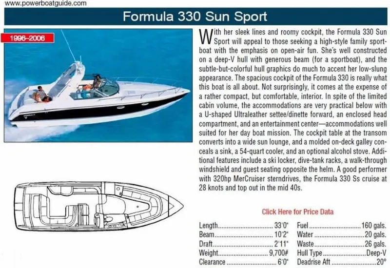 Slide: The Image of Formula 330 Sun Sport 2005 - 1
