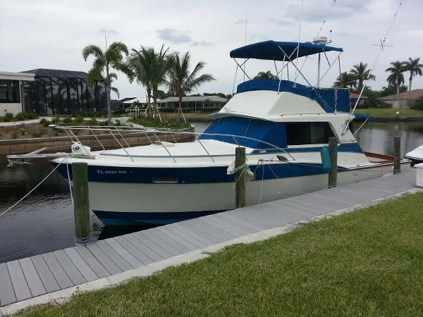 Slide: The Image of Chris-Craft Commander 1973 - 0