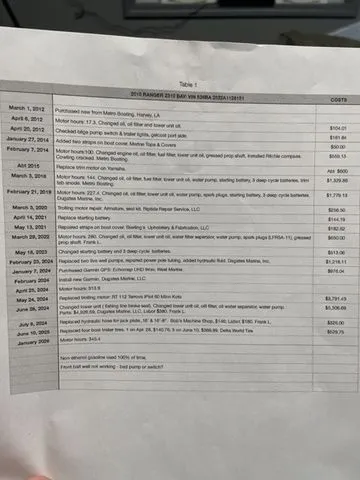 Slide: The Image of Ranger 2310 Bay 2010 - 18