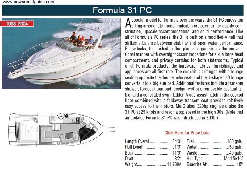 Slide: The Image of Formula 31 PC 1996 - 2