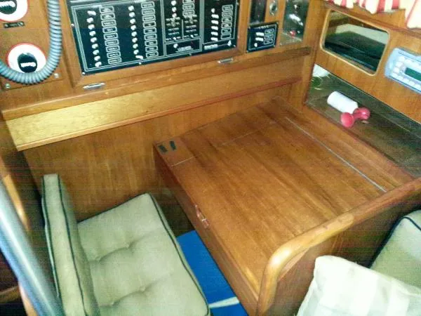 Slide: The Image of Bristol Centercockpit 1988 - 8