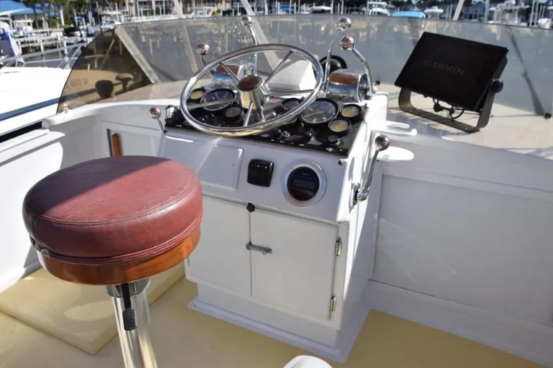 Slide: The Image of Flybridge Helm - 40