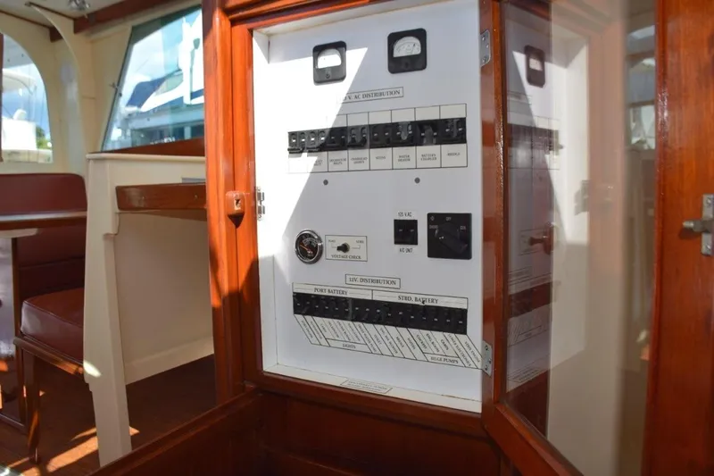 Slide: The Image of Main Electrical breaker AC/DC panel - 52