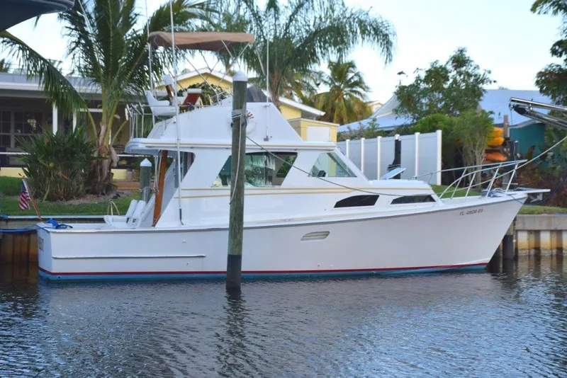 Slide: The Image of Nice profile - 68