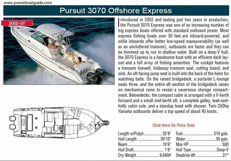 Slide: The Image of Pursuit 3070 Express 2003 - 2