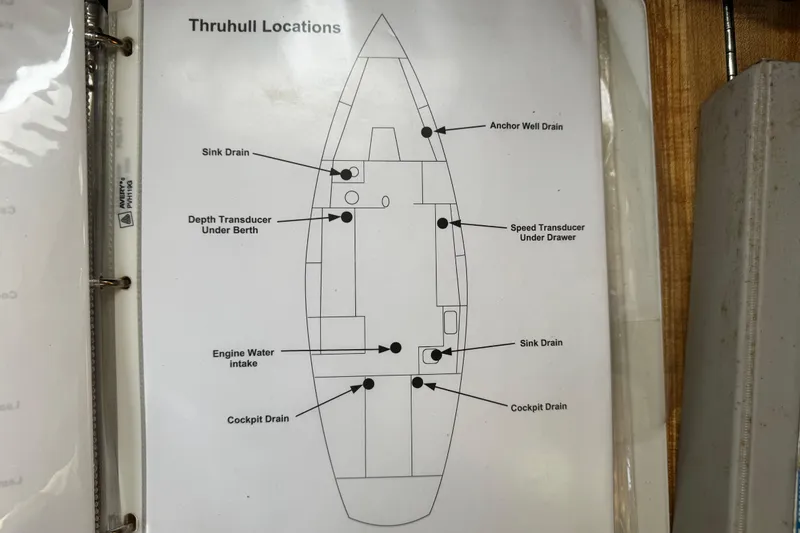 Slide: The Image of Diagram of thru-hull locations on a 1977 Bristol 29.9 sailboat, showing various drains and transducers. - 27