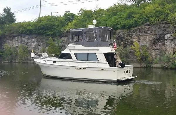 Slide: The Image of Mainship Nantucket 1987 - 1
