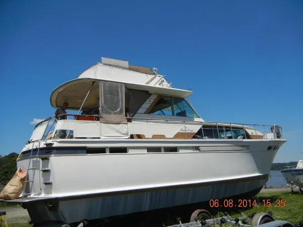 Slide: The Image of Chris-Craft Commander 1969 - 0