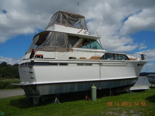 Slide: The Image of Chris-Craft Commander 1969 - 1