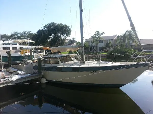 Slide: The Image of Capital Gulf 32 1981 - 0