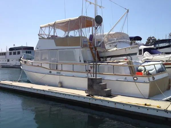 Slide: The Image of Grand Banks Classic 1971 - 2