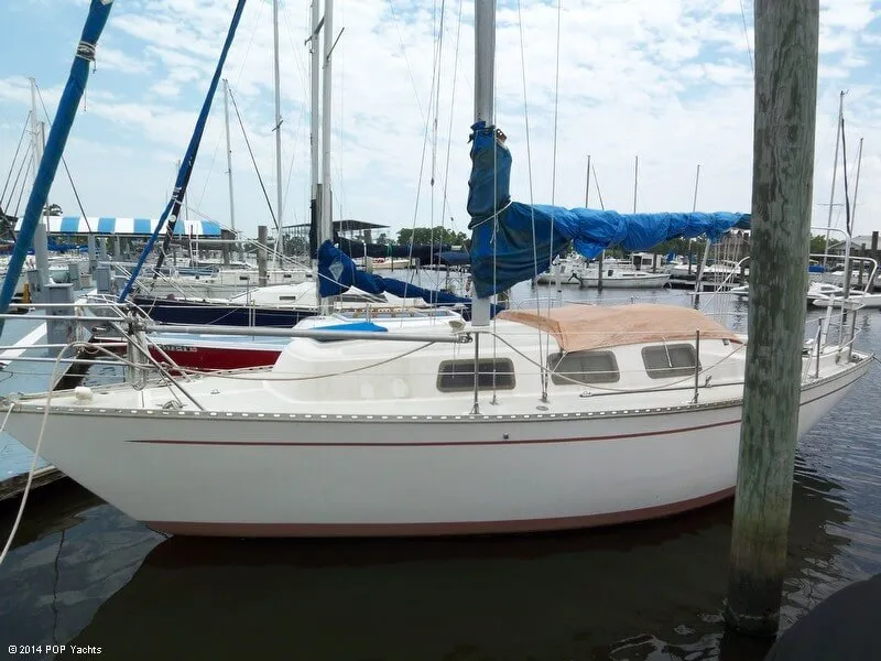 Slide: The Image of Columbia 8.7 Sloop 29 Wide Body 1977 - 1
