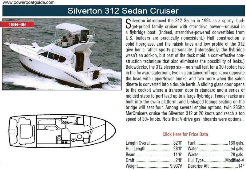 Slide: The Image of Silverton 312 Sedan Cruiser 1998 - 3