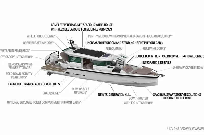 Slide: The Image of 2026 Axopar 38 Cross Cabin interior with spacious, modern seating and ambient lighting. - 23