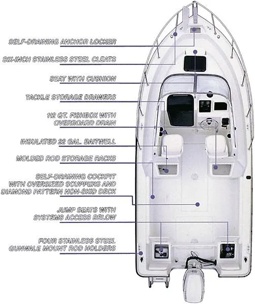 Slide: The Image of Hydra-Sports 212 Seahorse WA 2003 - 11