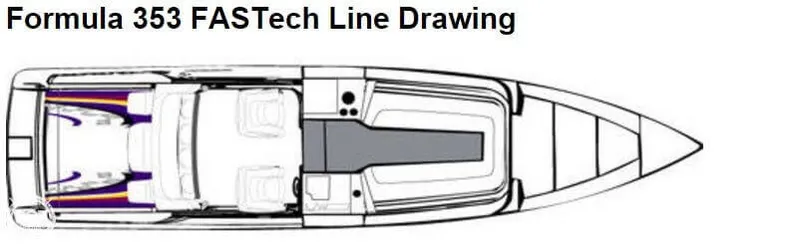 Slide: The Image of Formula 353 Fastech 2005 - 3