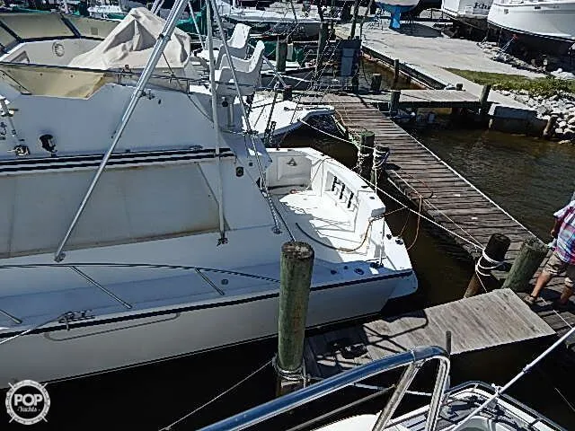 Slide: The Image of President 37 Convertible 1987 - 2