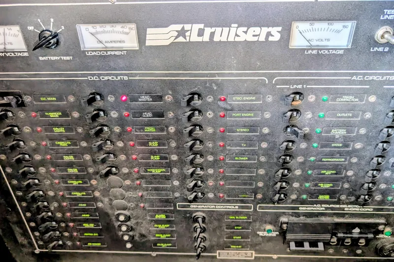Slide: The Image of Control panel of a 1994 Cruisers Yachts 3850 Aft Cabin, showing DC and AC circuits. - 9