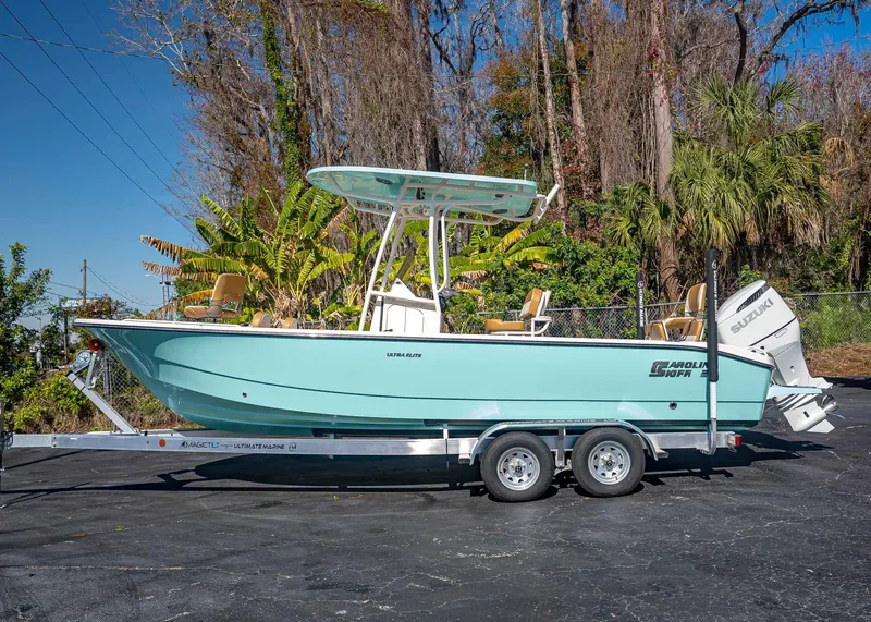 Slide: The Image of Carolina 24 Ultra Elite 2026 - 2