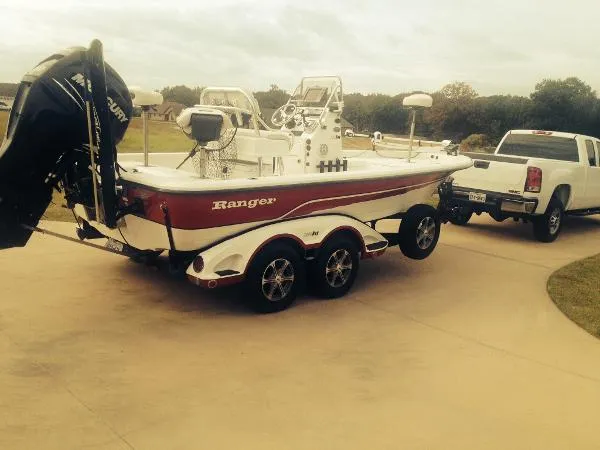 Slide: The Image of Ranger 2000 Bay Ranger 2010 - 2
