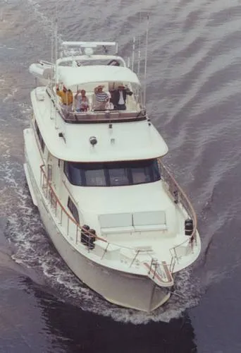 Slide: The Image of Hatteras EDMY 1985 - 5