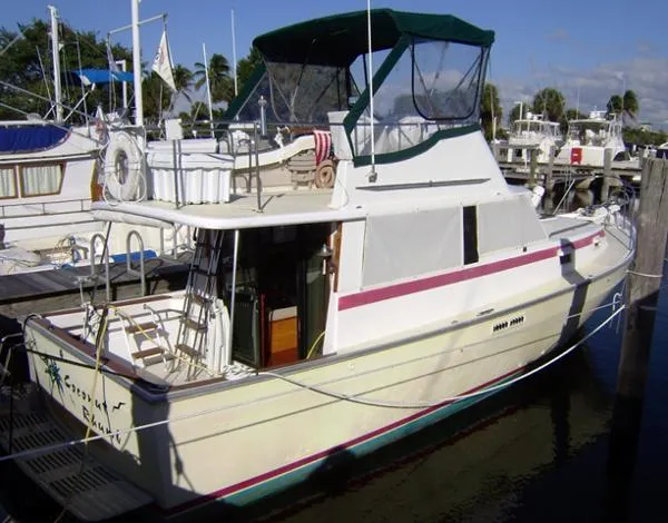 Slide: The Image of Mainship 34 Mainship 1979 - 1
