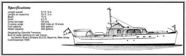 Slide: The Image of Elco 1939 - 4