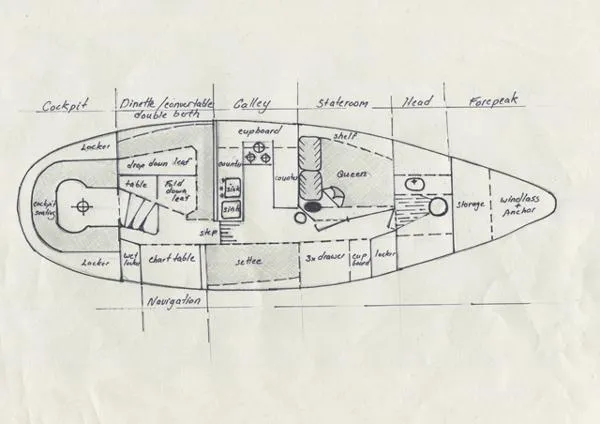 Slide: The Image of William Garden Design Truant Triad Offshore 1983 - 1