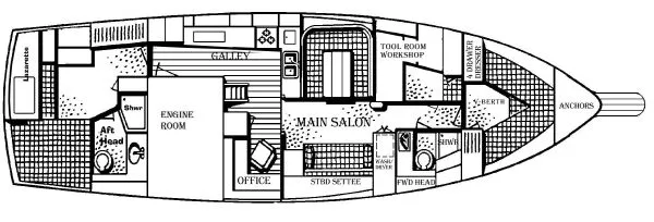 Slide: The Image of Gulfstar Sail Yacht 1974 - 1