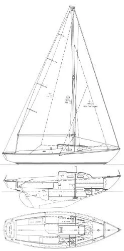 Slide: The Image of Pearson Commander 1965 - 6