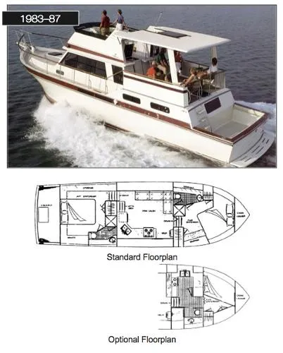 Slide: The Image of Californian 43 Cockpit MY 1985 - 7