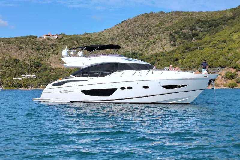 The Image of Profile 1 - 0