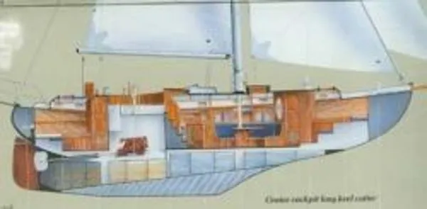 Slide: The Image of Hans Christian 48T 1988 - 1