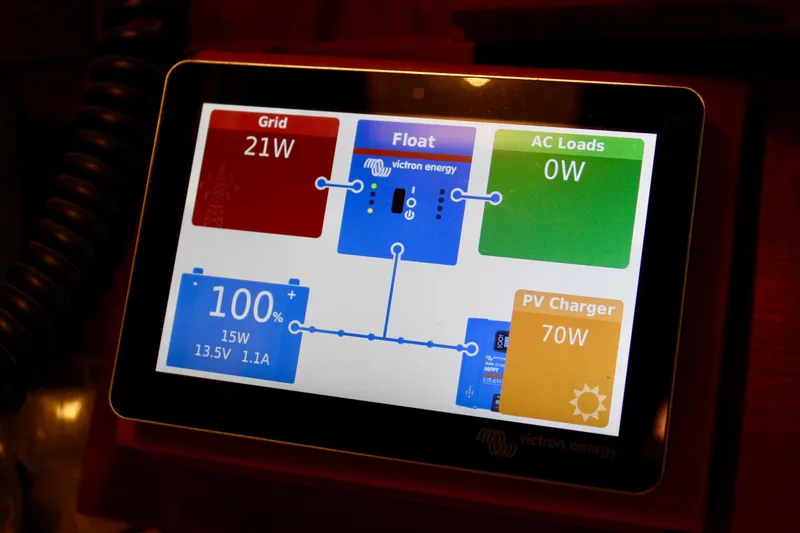 Slide: The Image of Digital display showing power distribution on a Valiant 39, 1997 model, with grid, battery, and solar inputs. - 56