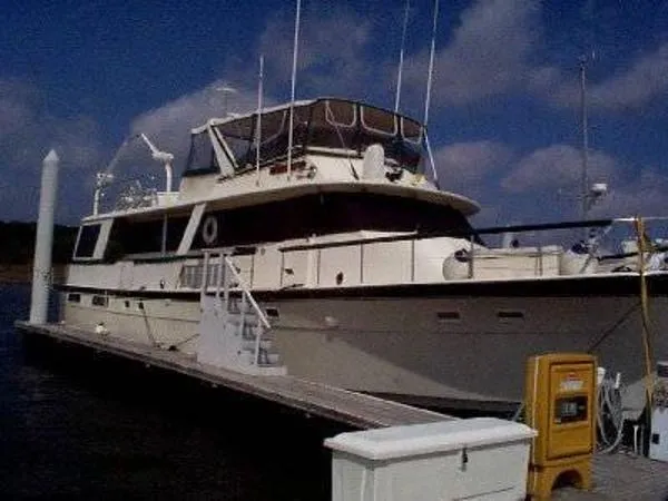 Slide: The Image of Hatteras Motor Yacht 1975 - 0
