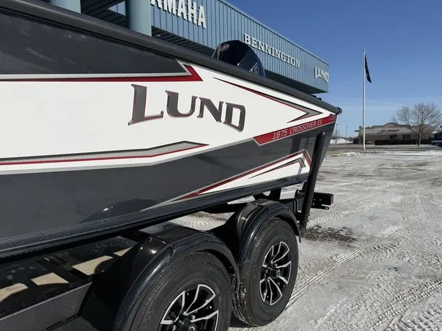 Slide: The Image of Lund 1875 Crossover XS 2026 - 3