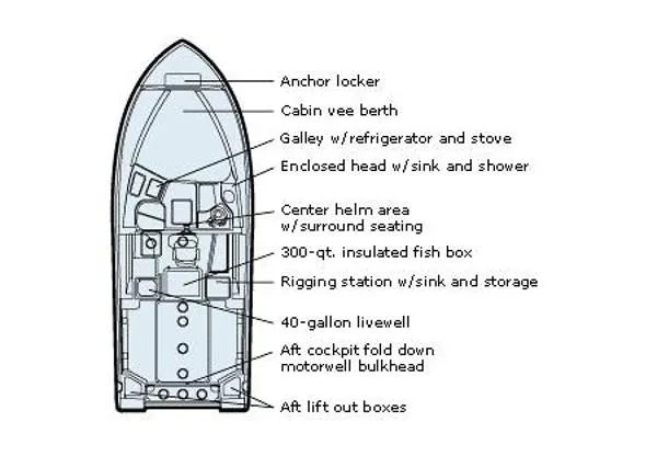 Slide: The Image of Grady-White 265 Express 2001 - 11