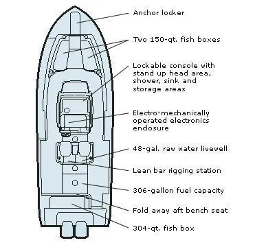 Slide: The Image of Grady-White Bimini 306 2009 - 6