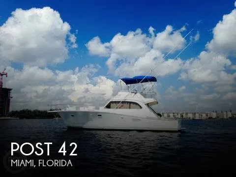 Slide: The Image of Post 42 1981 - 0
