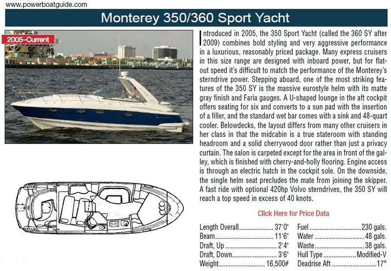 Slide: The Image of Monterey 350 Sport Yacht 2008 - 1