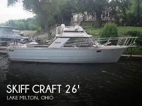 Slide: The Image of Amer Sport Fisherman 26 1977 - 0