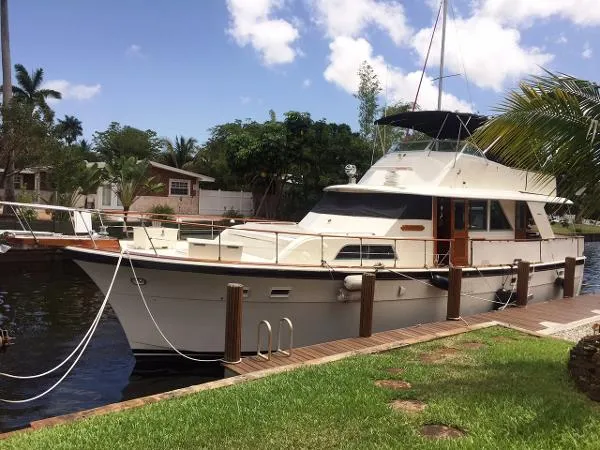Slide: The Image of Hatteras Motor Yacht 1971 - 1