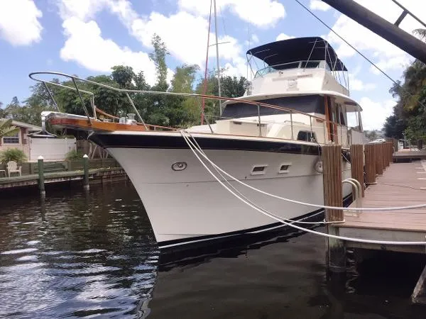 Slide: The Image of Hatteras Motor Yacht 1971 - 2