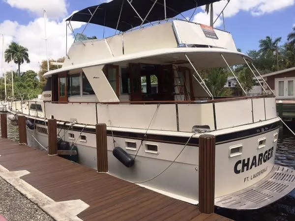 Slide: The Image of Hatteras Motor Yacht 1971 - 3