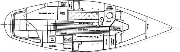 Slide: The Image of Bristol 35.5 Sloop 1979 - 1