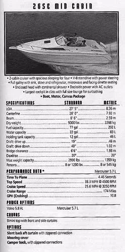 Slide: The Image of Wellcraft Excel 1995 - 2