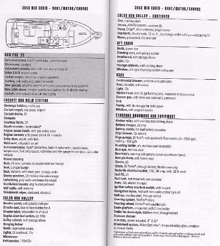 Slide: The Image of Wellcraft Excel 1995 - 3