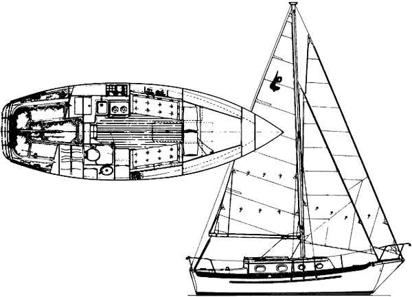 Slide: The Image of Pacific Seacraft Dana 24 1996 - 2